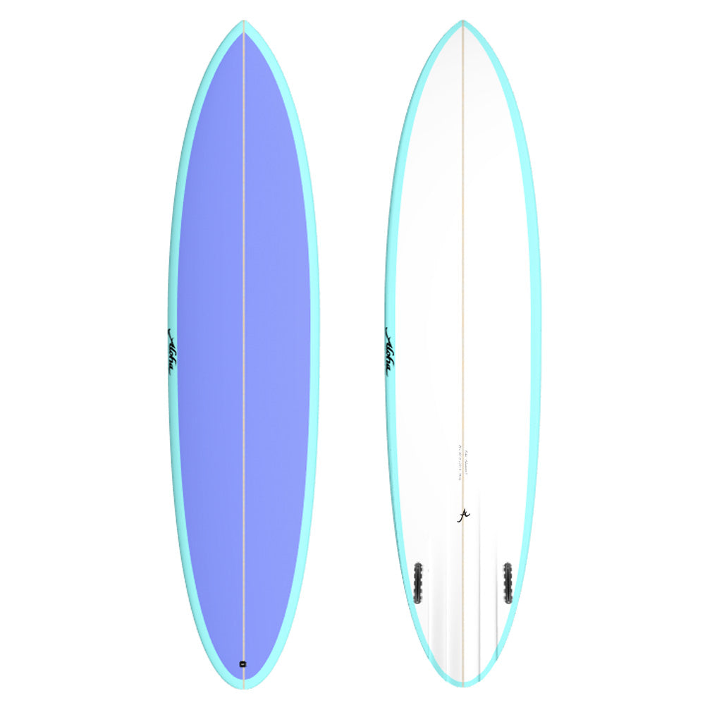 INDO MID