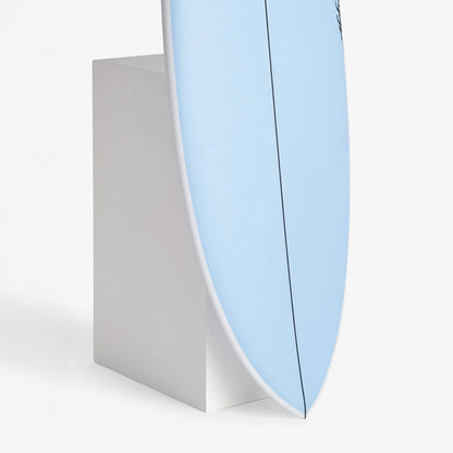 KEEL FISH
