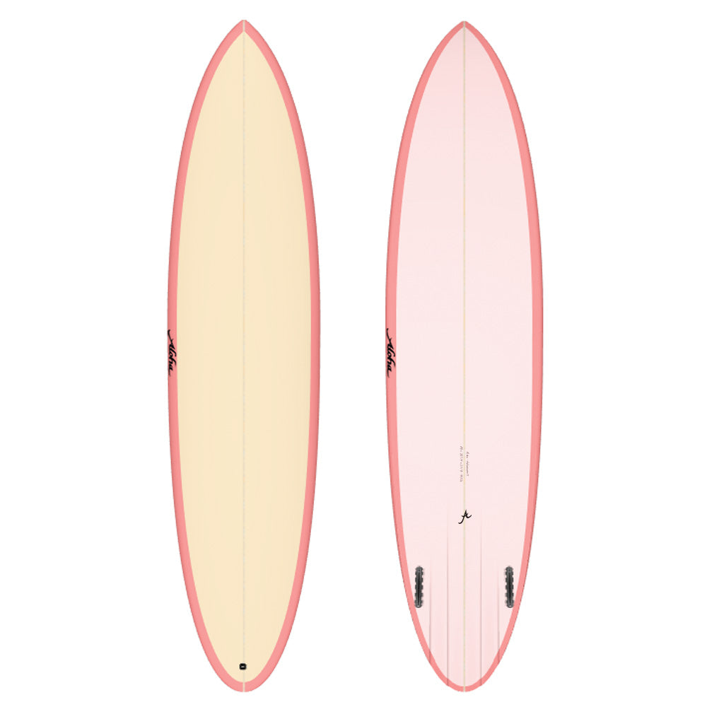 INDO MID