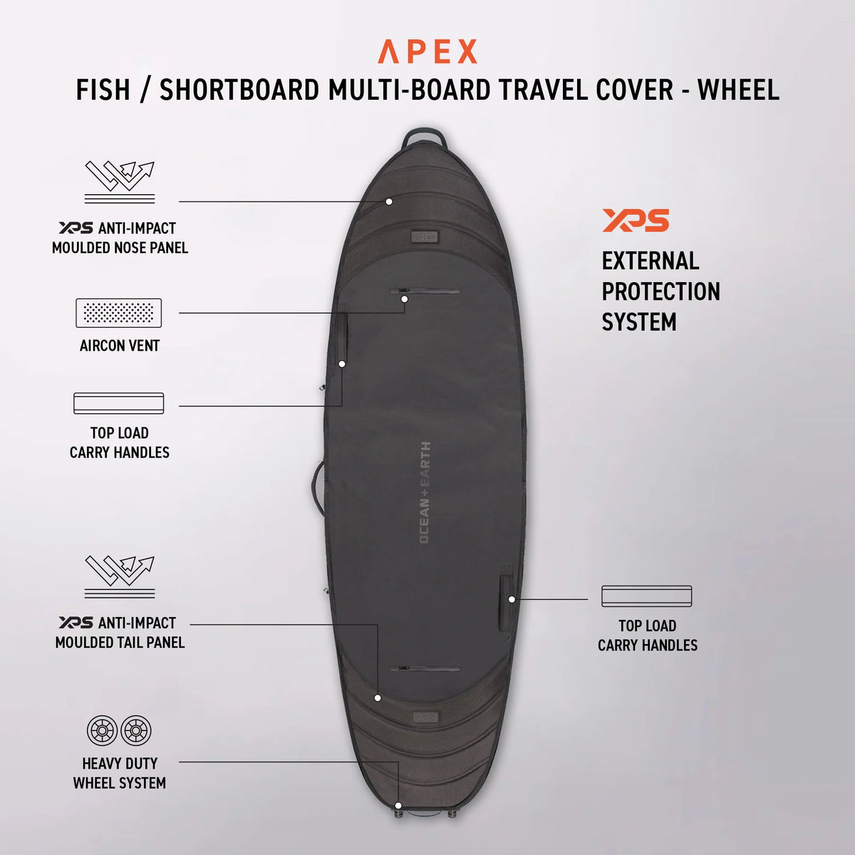 APEX FISH/SHORT TRAVEL COVER - 5 BOARDS
